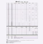 規格一覧表