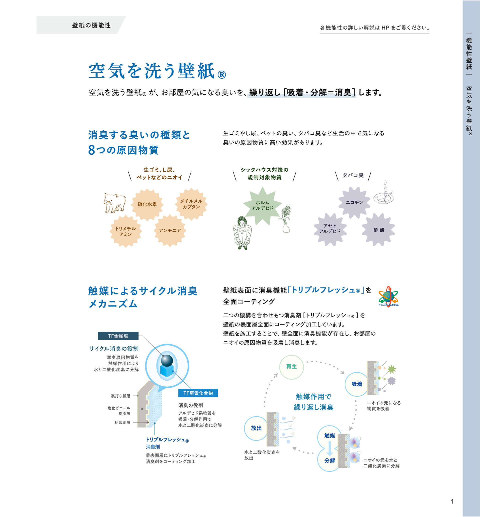 壁紙 Webカタログ｜ルノンリフォームプロ（2024-2027）P.001-P